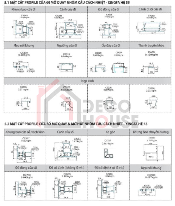 Mặt cắt cửa đi mở quay hệ 55